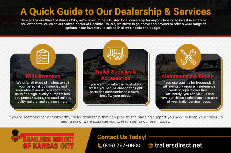 A Quick Guide To Our Dealership & Services